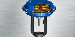 Multi Spring Actuators
