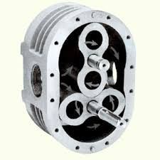 Twin Lobe Rotary Compressor