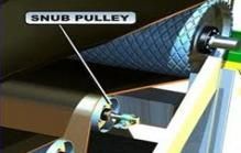 Snub Pulley