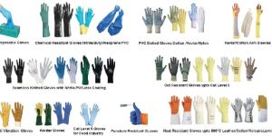 Hand Protection Gloves