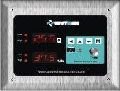 Clean Room Indicator