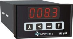 Loop Power Indicator