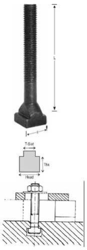 T Bolts