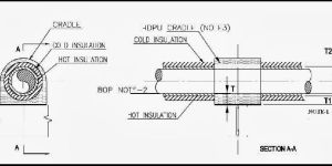 Dual Insulation Services