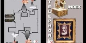 Telephone Index Book