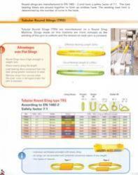 Tubular Round Slings