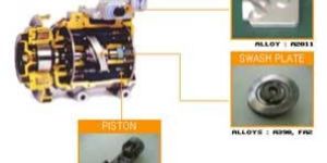 AC Compressor Parts