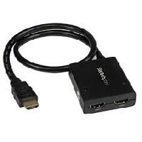 HDMI Splitter