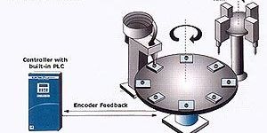 Rotary Indexer