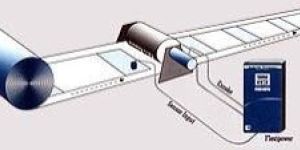 Rotary Printing System