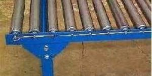 Gravity Roller Conveyors