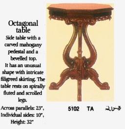 Octagonal Table
