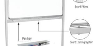 Astra Fixed Board Stands