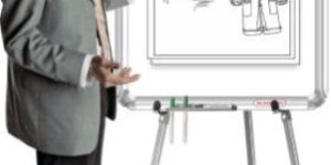 Astra Flip Chart Boards