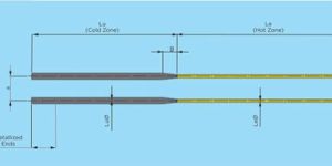Molybdenum Di-Silicide Heater