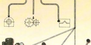 Oil Lubricating System