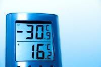 Electronic Measuring Instruments