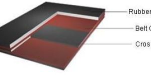 Sidewall Conveyor Belt