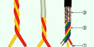 Multi Cores Pairs Cables