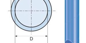 PTFE Electrical Sleeves