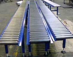Roller Conveyors