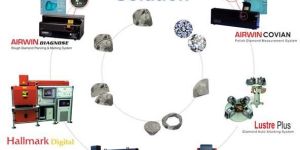 Total Solution For Diamond Industry