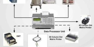 DATA PROCESSOR MILK COLLECTION SYSTEM