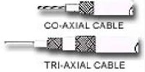 Co Axial Cable