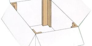 Stacking Strength Board