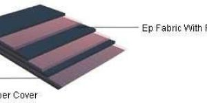 Polyester Conveyor Belts