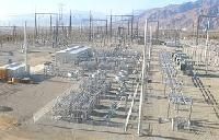 Static Var Compensator