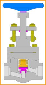 Forged Steel Bellow Seal Globe Valves