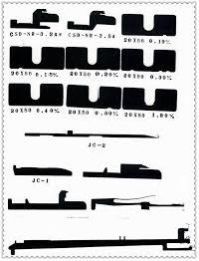 Circular Knitting Machines Spare Parts