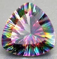 Mystic Topaz Stones