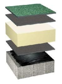 Waterproofing Systems