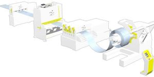 Special Purpose Machine