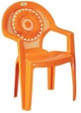 Plastic Chairs for Kids