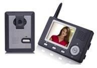 Video Door Phone