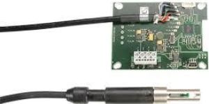 Industrial Transmittters