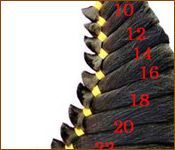 Non Remy Double Drawn Hair