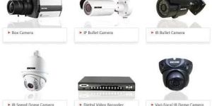 CCTV Surveillance System