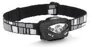 LED Headlamp