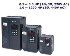 a Series AC Drives