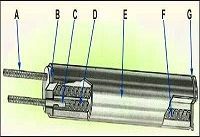 High and Low Density Cartridge Heaters
