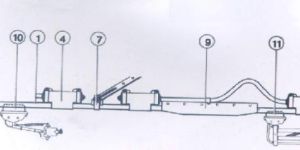 Compact Shrouded Conductor System