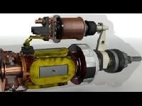 Automotive Starter Motor