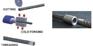 Reinforcing Rebar Coupler