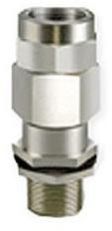 CMRI Cable Glands