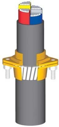 Flange Type Cable Gland