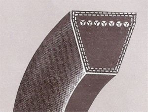 Automobiles Wrapped Belts